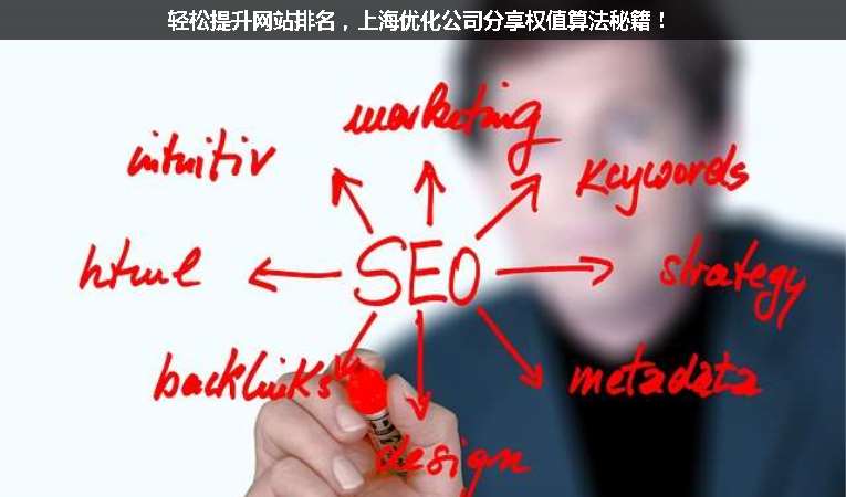 輕松提升網(wǎng)站排名，上海優(yōu)化公司分享權(quán)值算法秘籍！